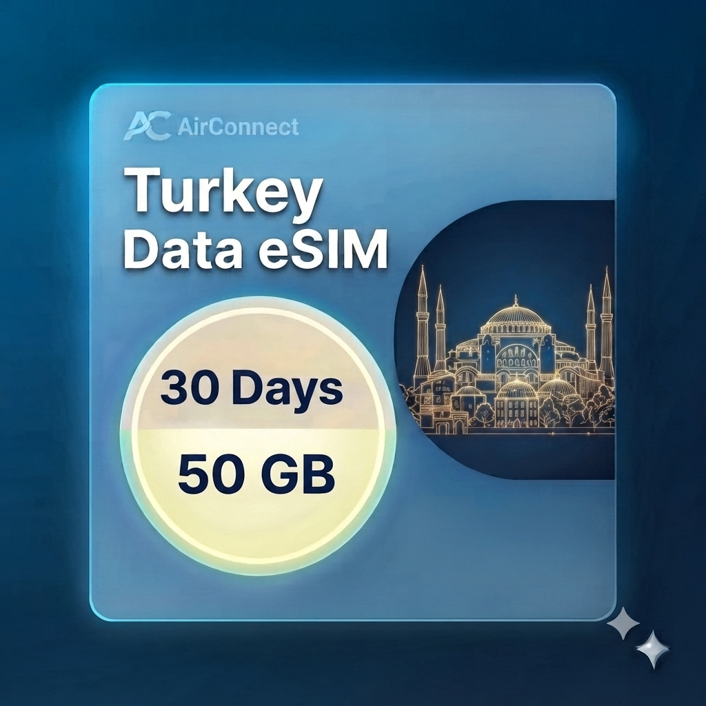 Turkey 50GB 30Days