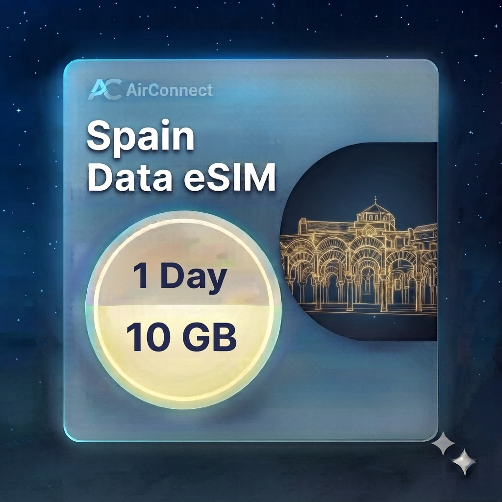Spain 10GB/Day