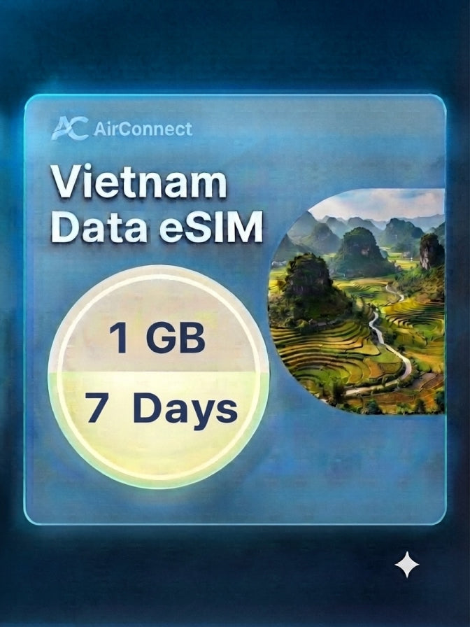 Indonesia 1GB 7Days