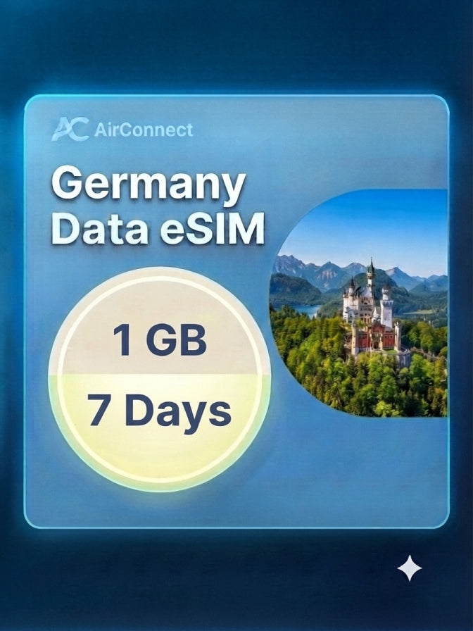 Germany 1GB 7Days