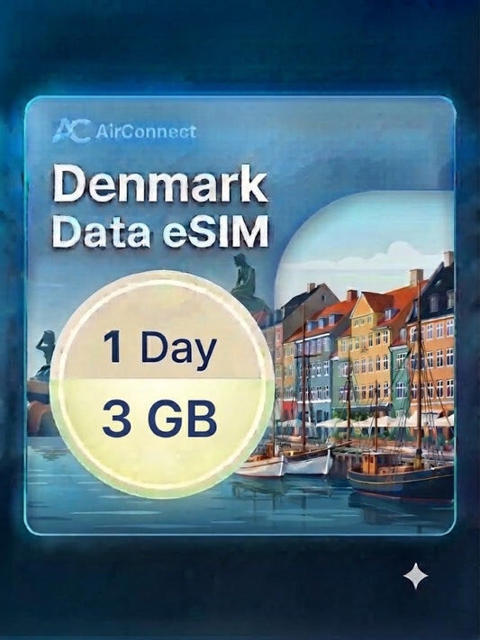 Denmark 3GB/Day