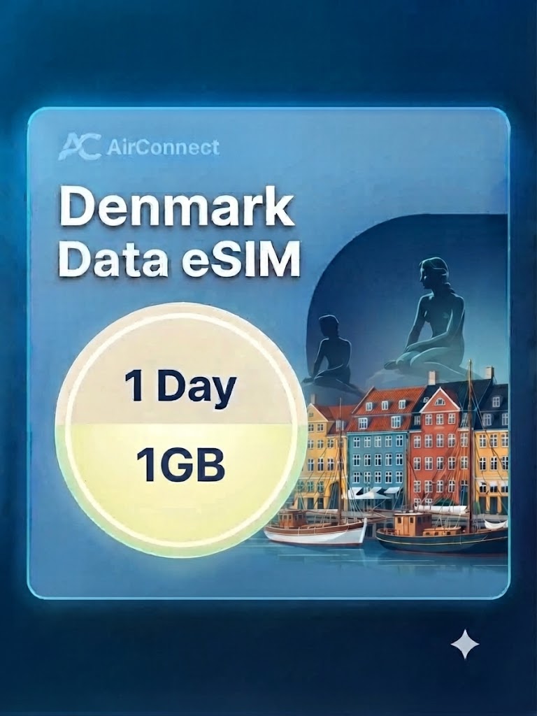 Denmark 1GB/Day