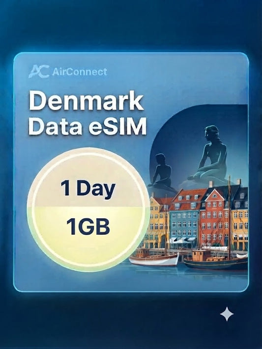 Denmark 1GB/Day