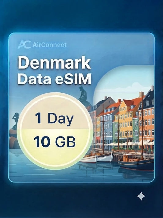 Denmark 10GB/Day