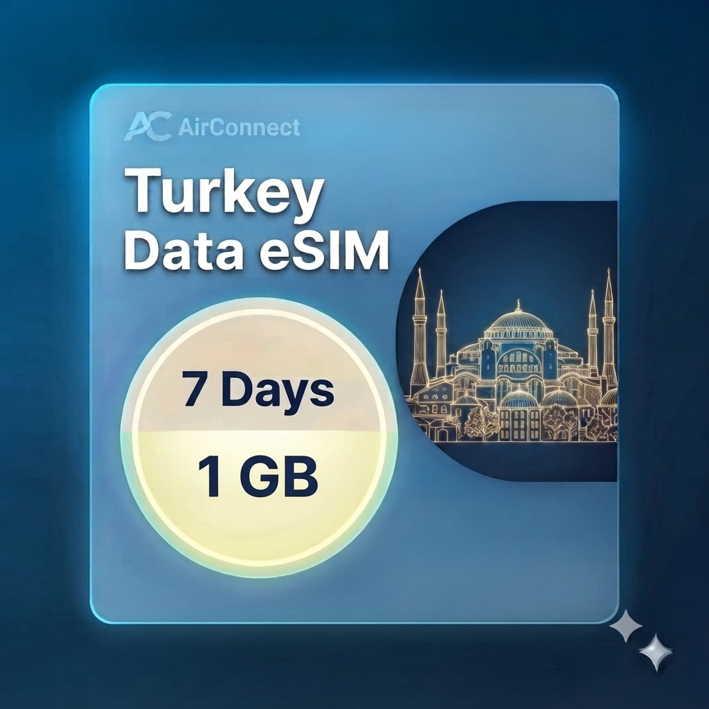 Turkey 1GB 7Days