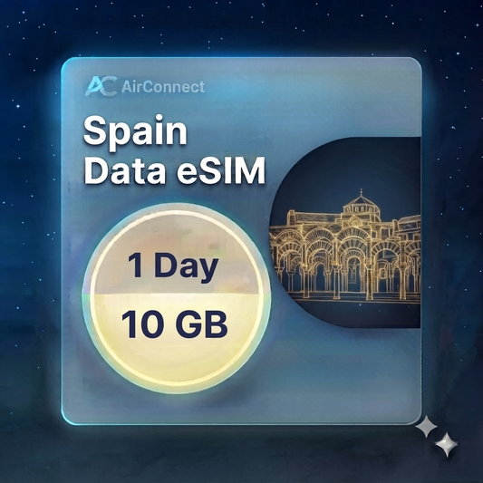 Spain 10GB/Day