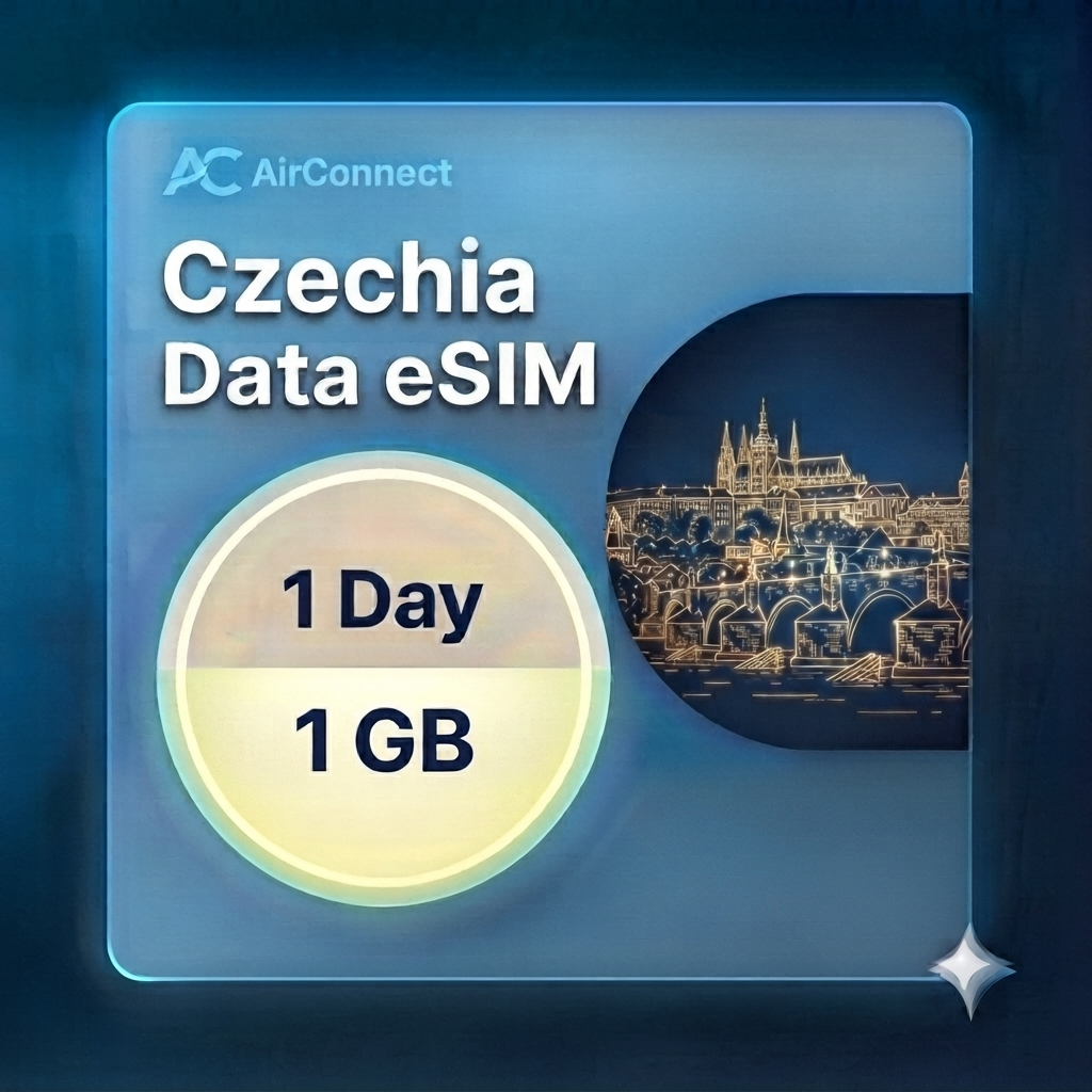 Czech Republic 1GB/Day