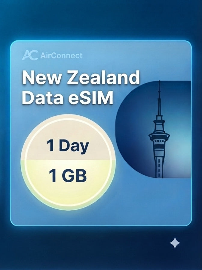 New Zealand 1GB/Day