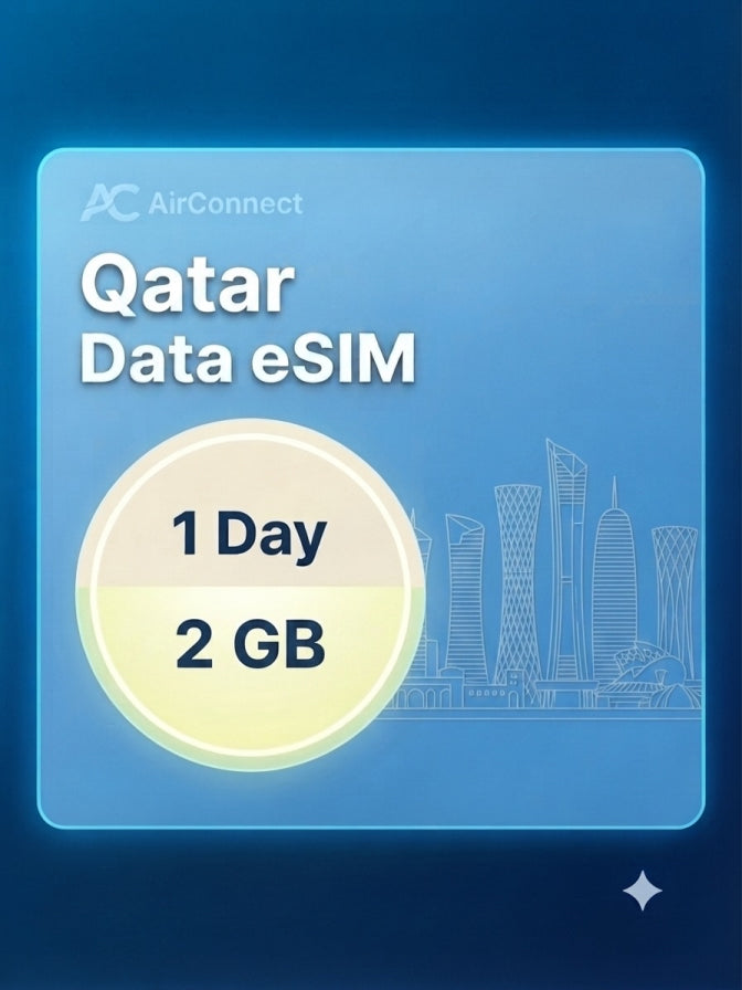 Qatar 2GB/Day