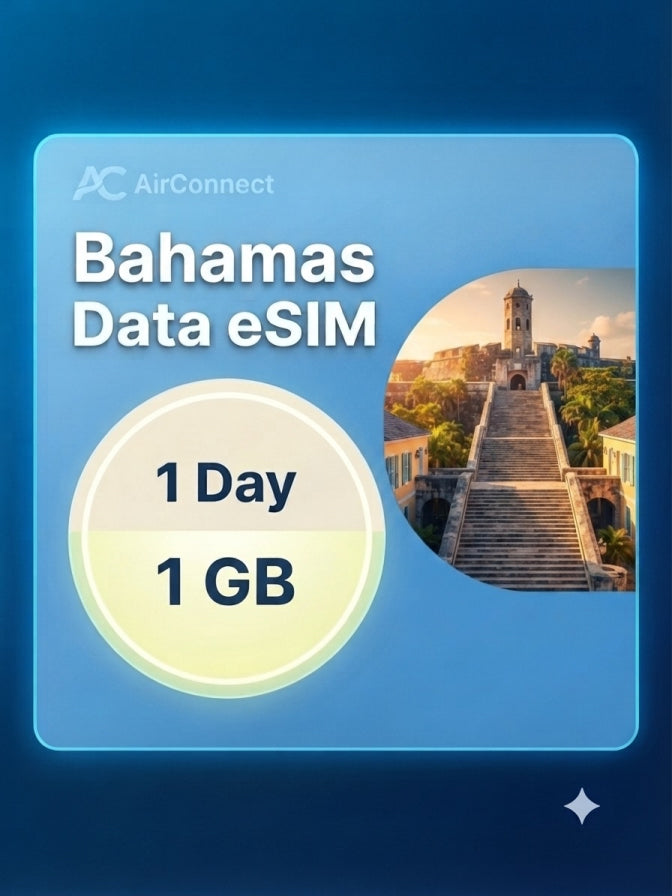 Bahamas 1GB/Day