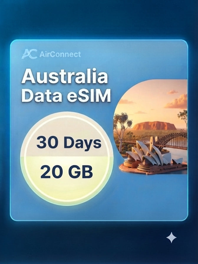 Australia 20GB 30Days