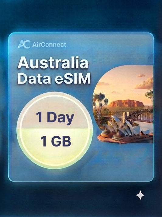 Australia 1GB/Day