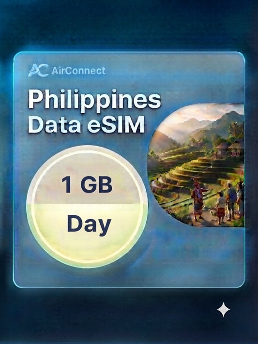 Philippines 1GB/Day