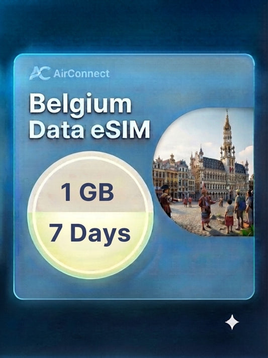 Belgium 1GB 7Days