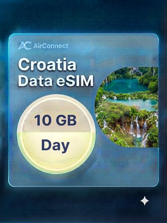 Croatia 10GB/Day