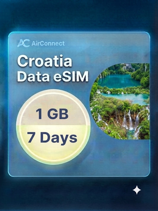 Croatia 1GB 7Days