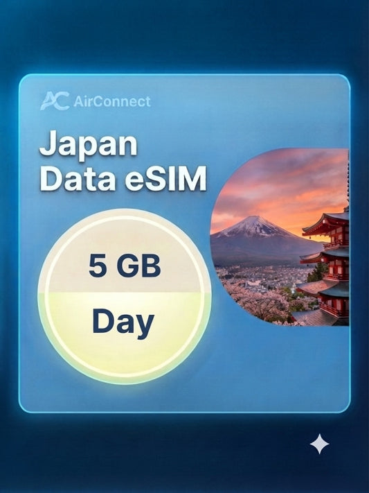 Japan 5GB/Day