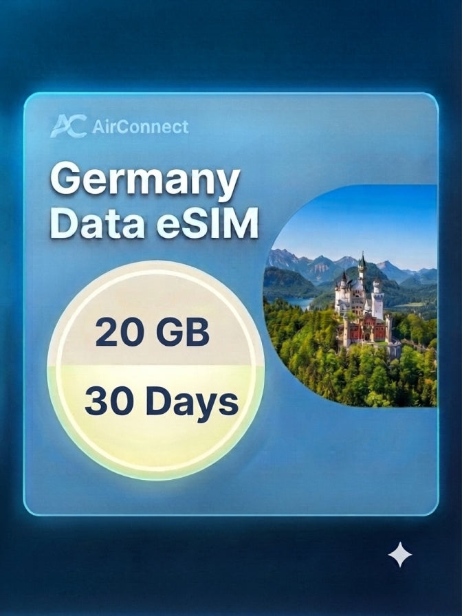 Germany 20GB 30Days