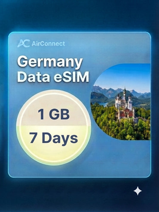 Germany 1GB 7Days