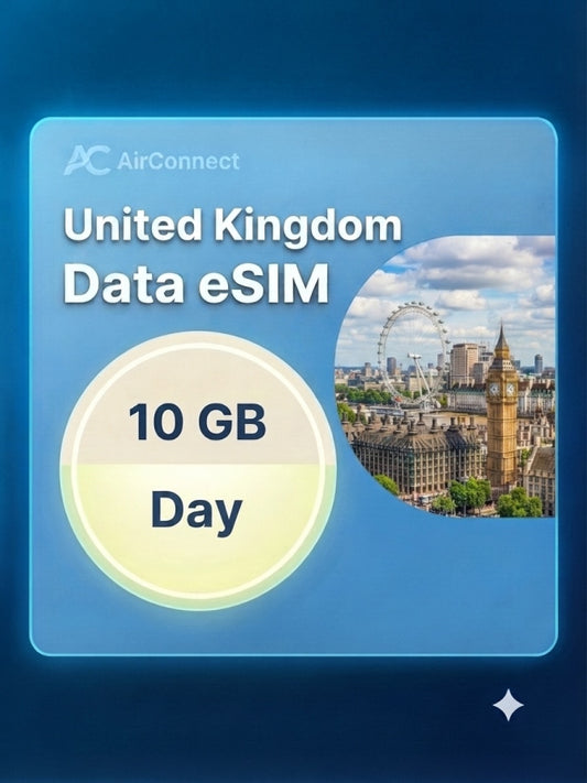 United Kingdom 10GB/Day