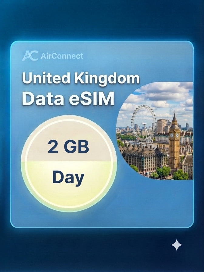 United Kingdom 2GB/Day